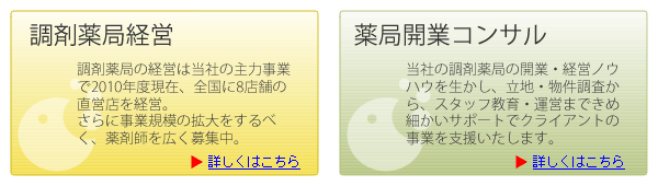 事業活動